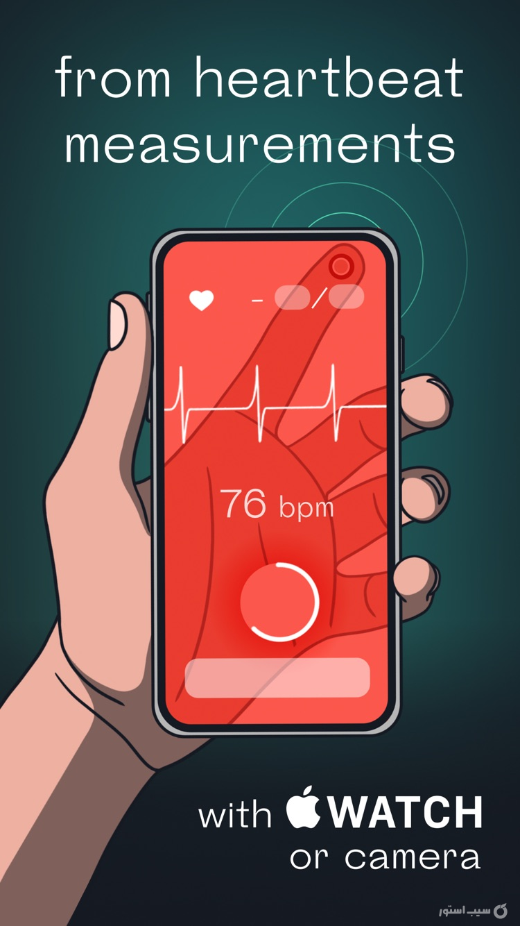 Welltory: Heart-Rate Monitor screenshot 2