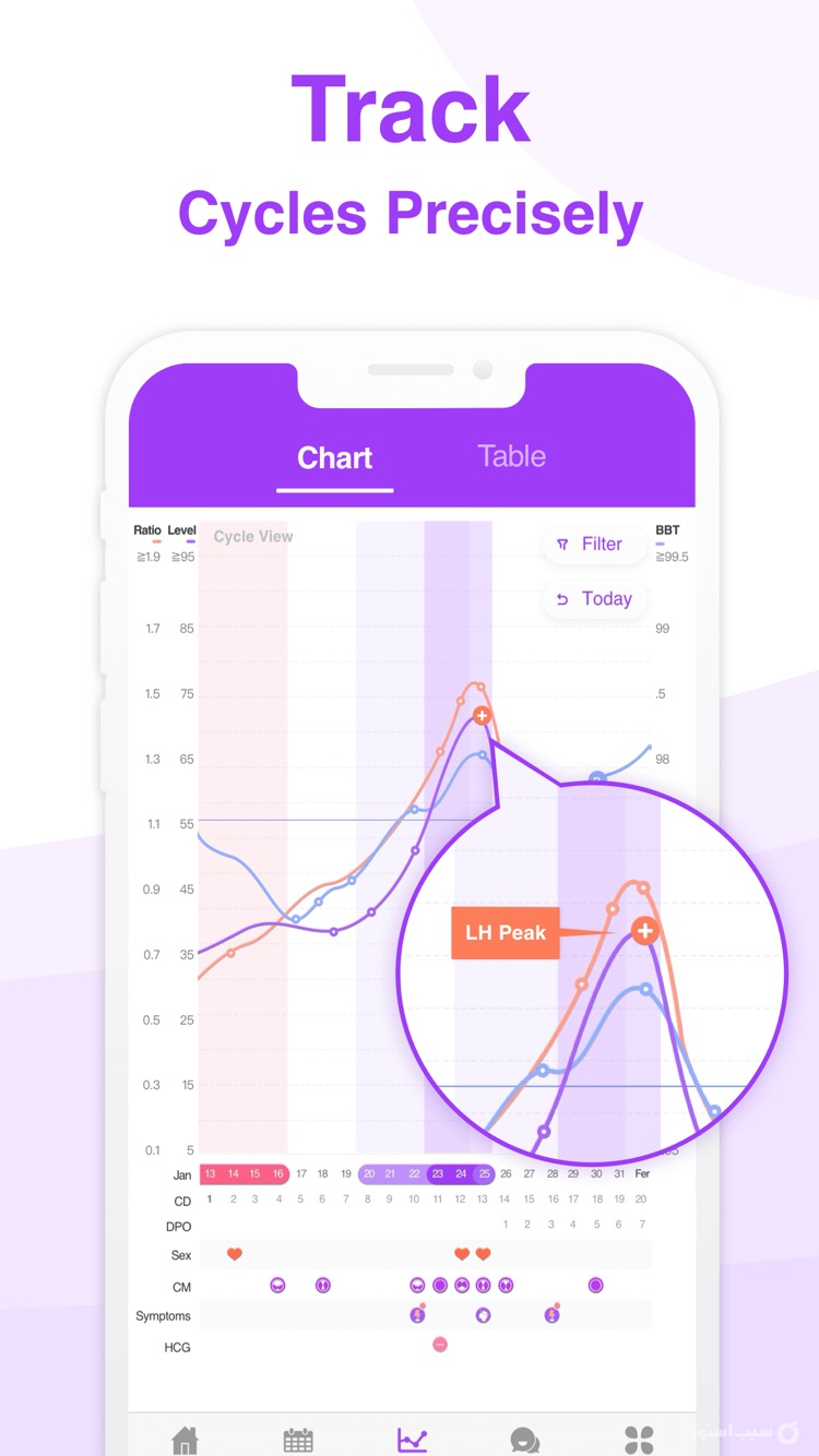 Premom Ovulation Tracker screenshot 5