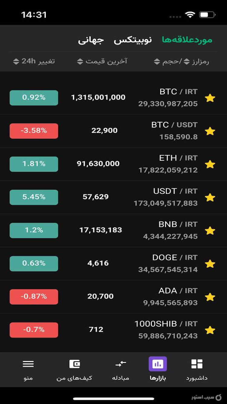 نوبیتکس | Nobitex screenshot 2