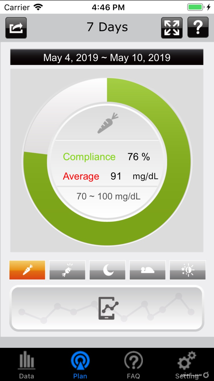 iFORA Diabetes Manager screenshot 6