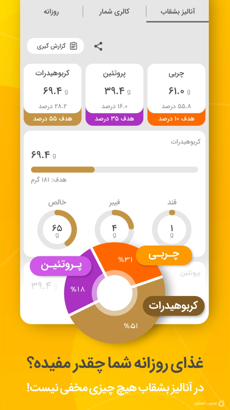 مانکن screenshot 1