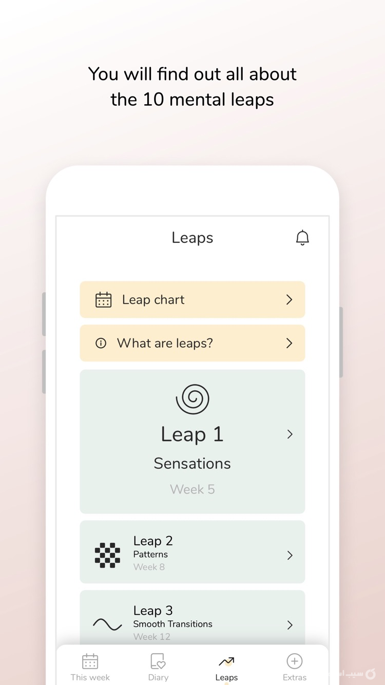 The Wonder Weeks screenshot 4