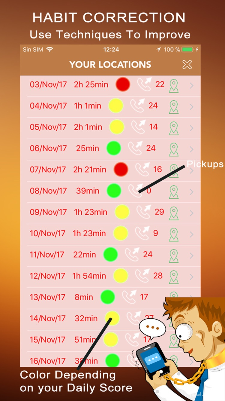 Habit Time Tracker And Control screenshot 5