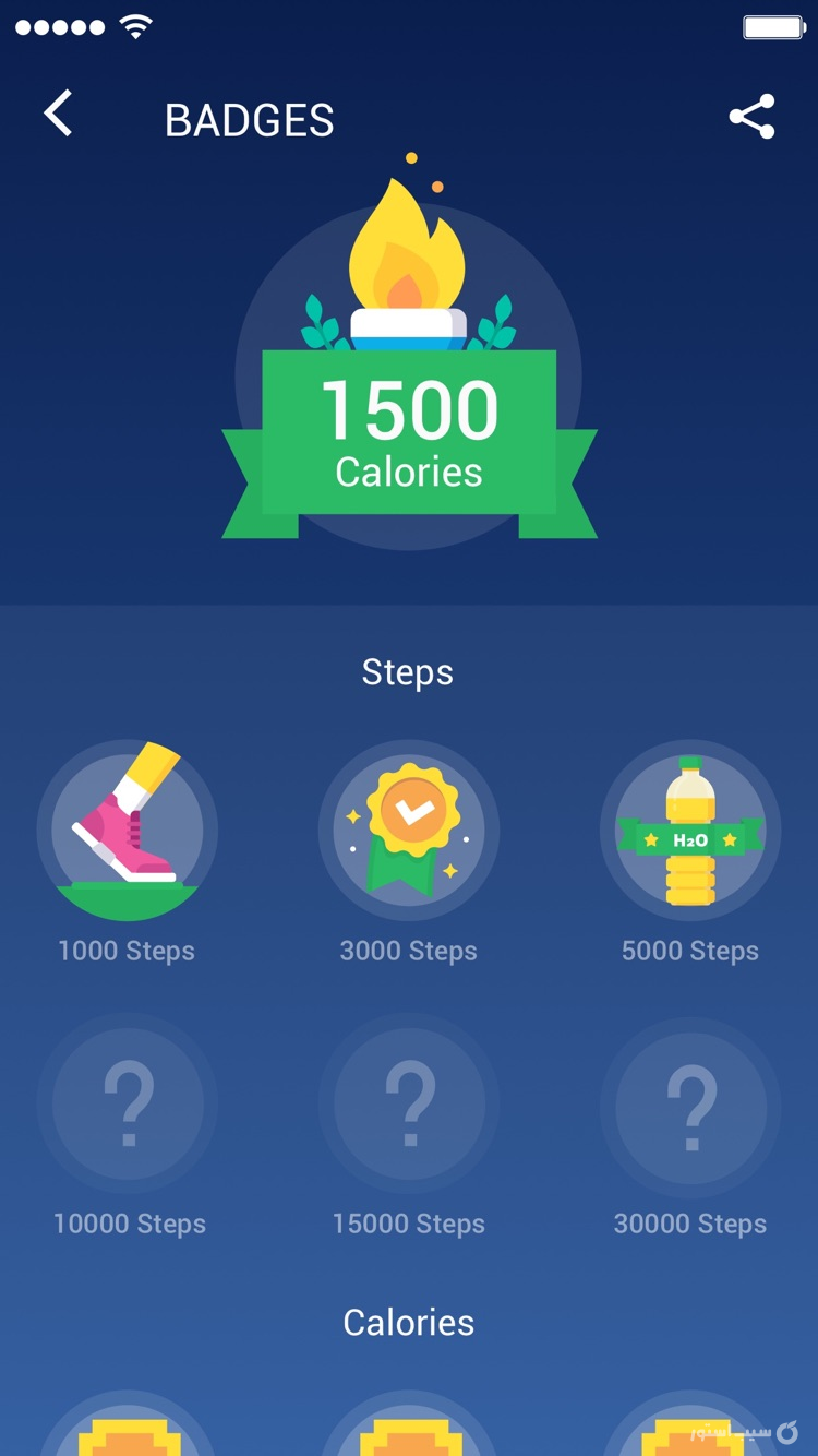 Pedometer & Step Counter ++ screenshot 3