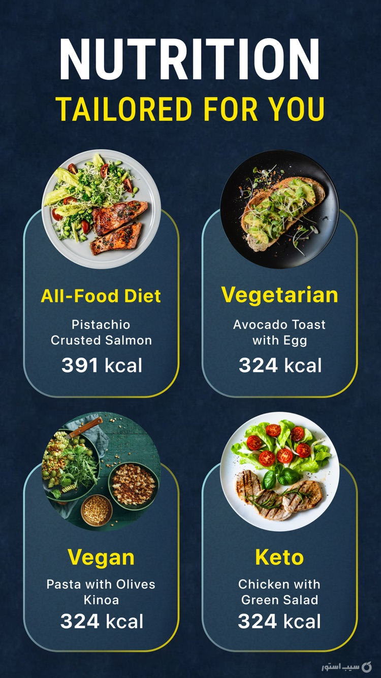 Verv: Home Fitness Workout screenshot 4