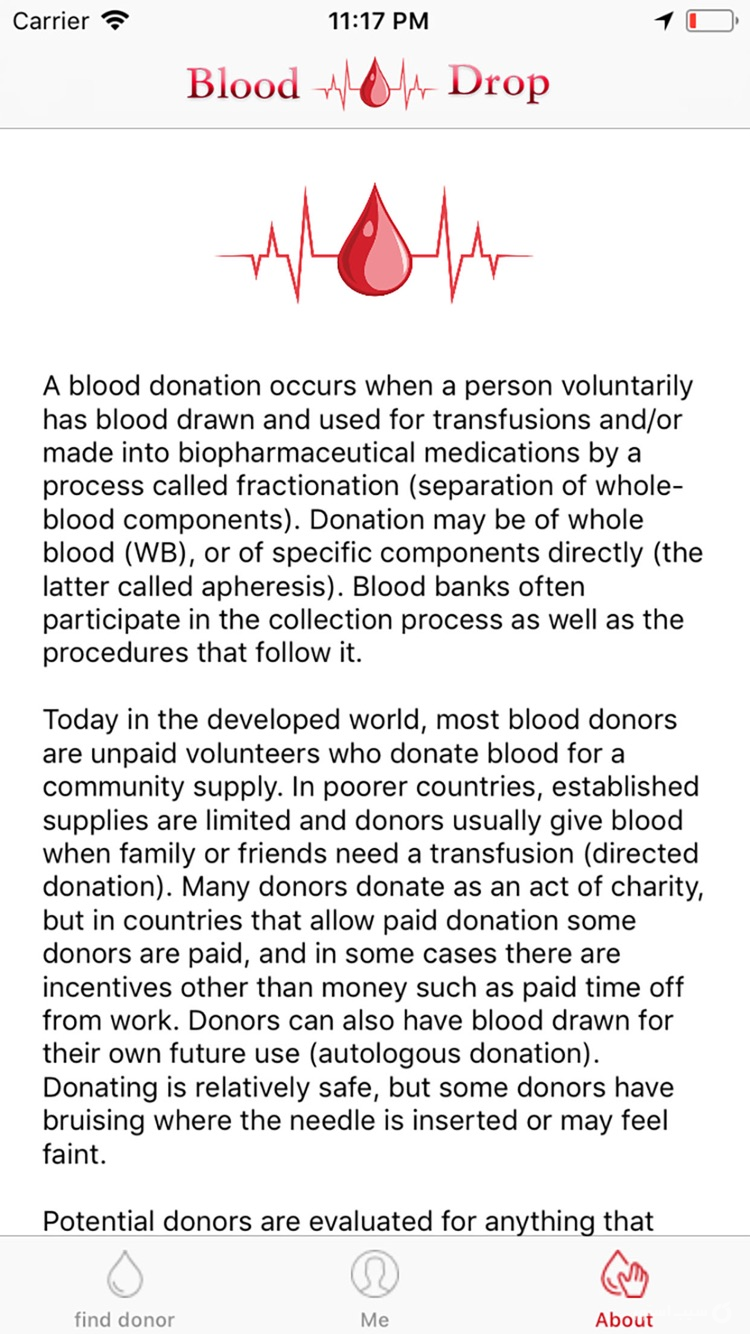 Blood Drop screenshot 5