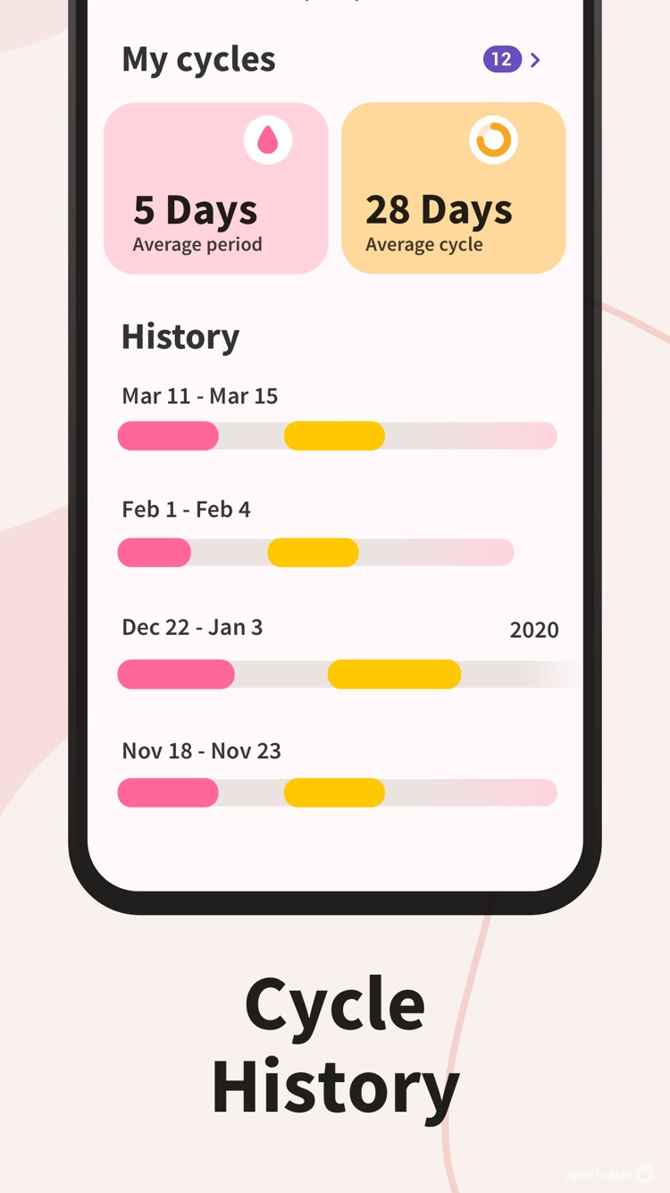 Period Tracker Period Calendar screenshot 6