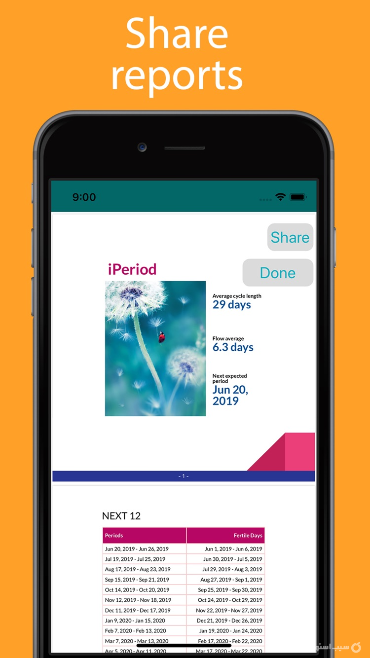 iPeriod Period Tracker + screenshot 10