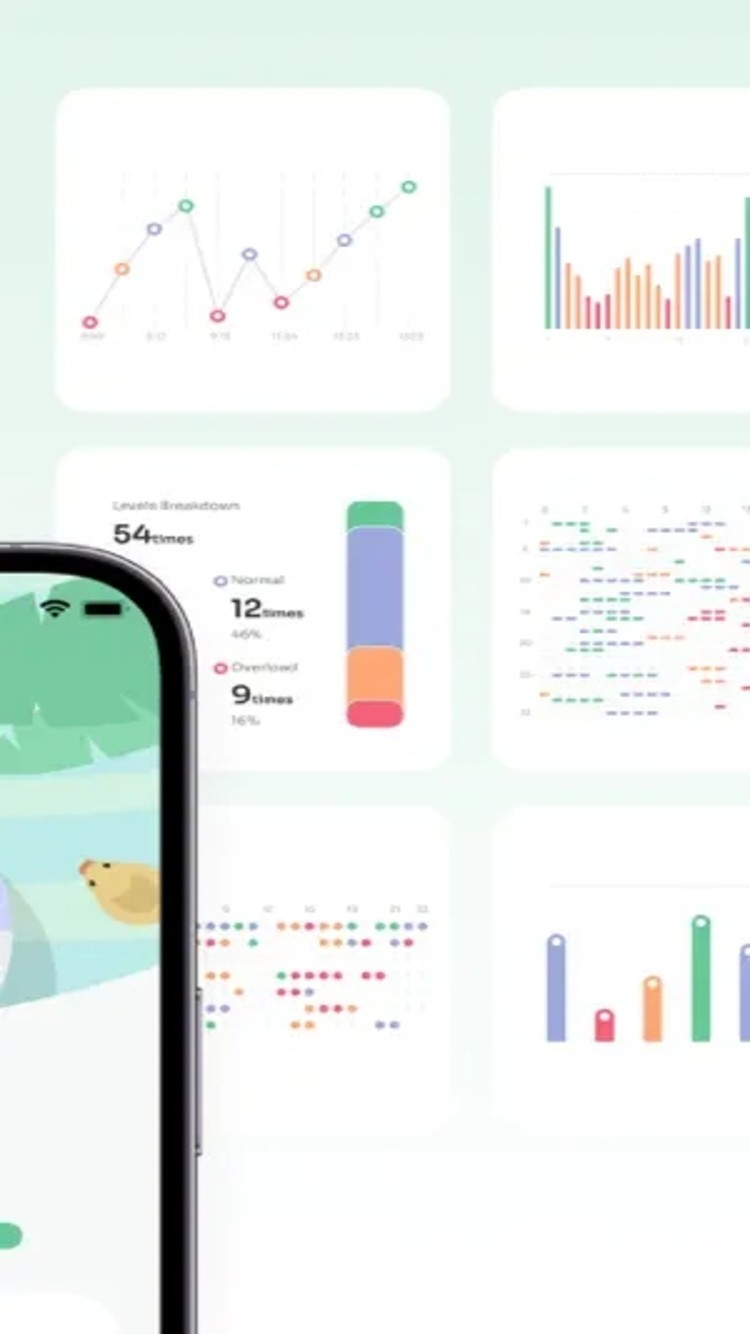 StressWatch: AI Stress Monitor screenshot 4