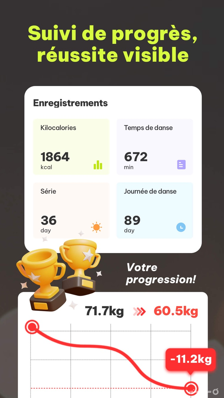 Dancefitme: Fun Workouts ++ screenshot 6